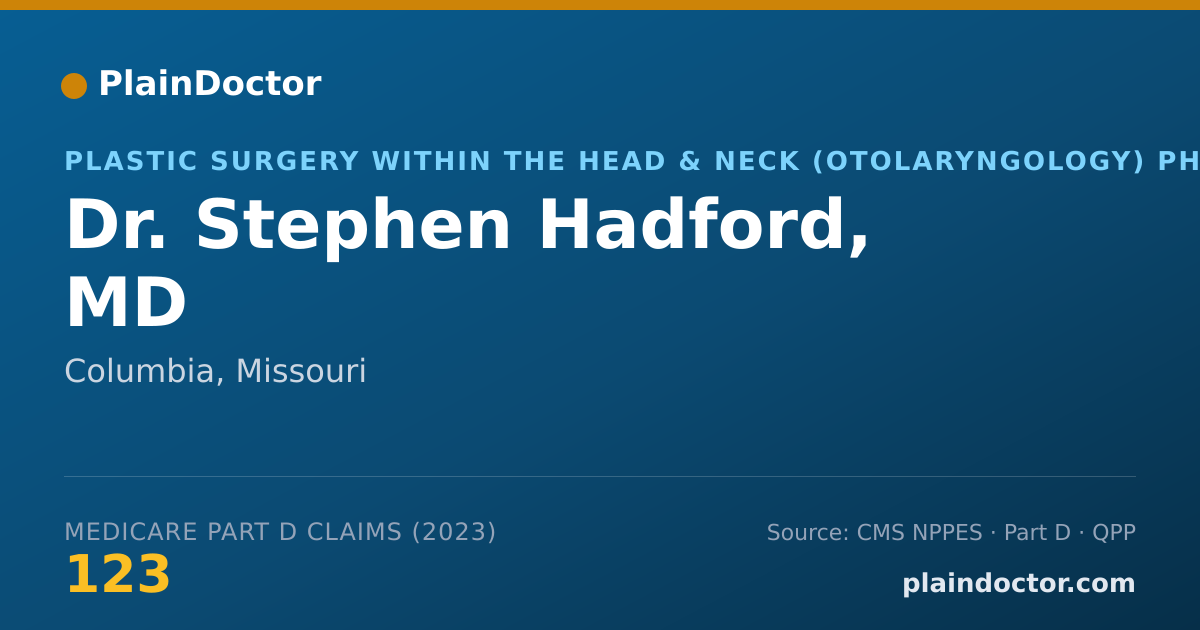 Shareable card for Stephen Hadford, MD - Plastic Surgery within the Head & Neck (Otolaryngology) Physician, Columbia, MO