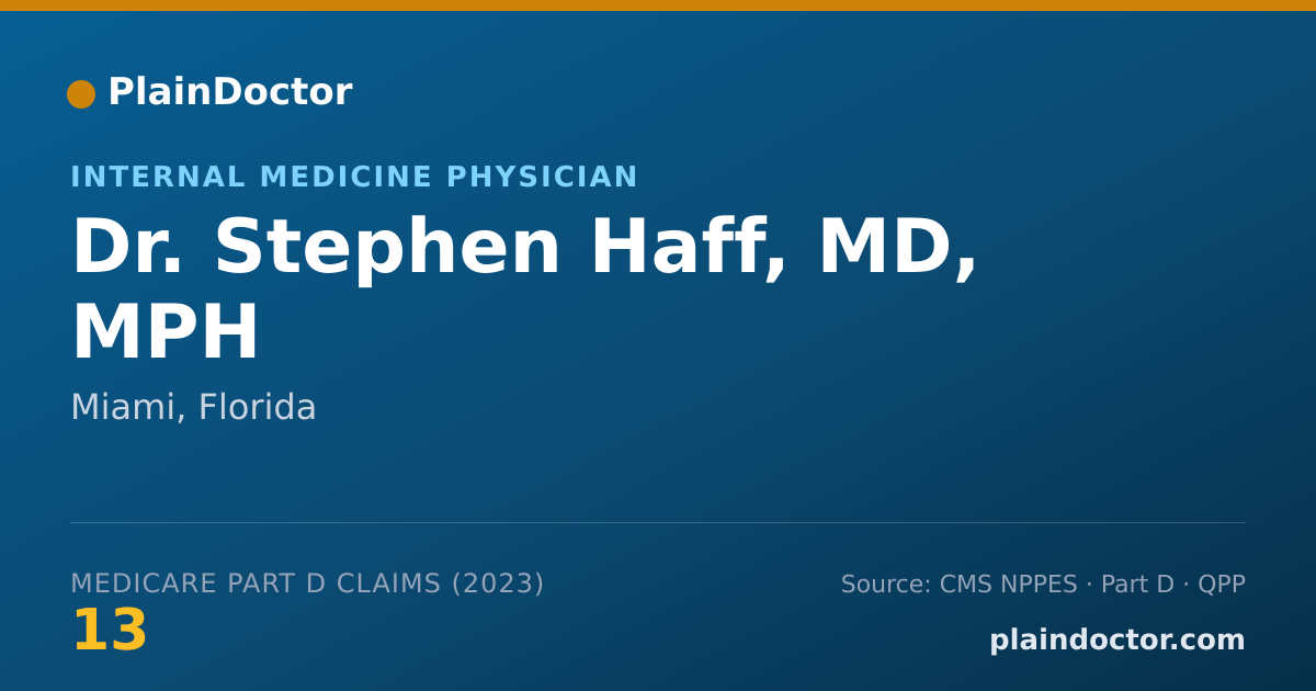 Shareable card for Stephen Haff, MD, MPH - Internal Medicine Physician, Miami, FL