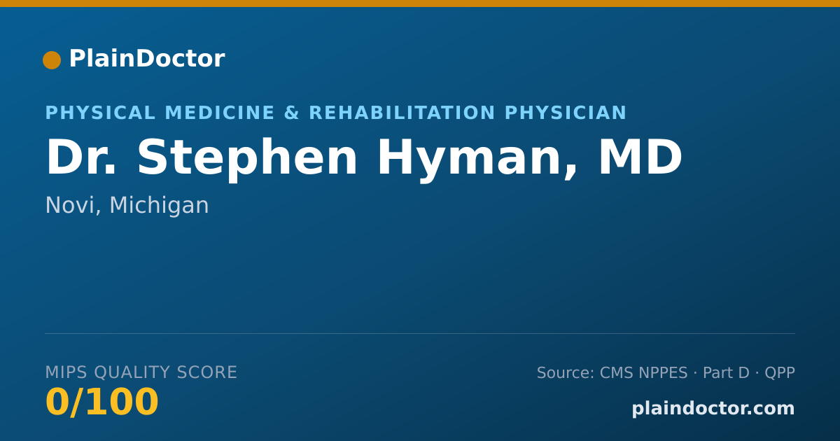 Shareable card for Stephen Hyman, MD - Physical Medicine & Rehabilitation Physician, Novi, MI
