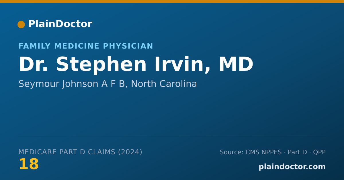 Shareable card for Stephen Irvin, MD - Family Medicine Physician, Seymour Johnson A F B, NC
