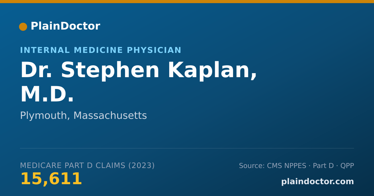Shareable card for Stephen Kaplan, M.D. - Internal Medicine Physician, Plymouth, MA