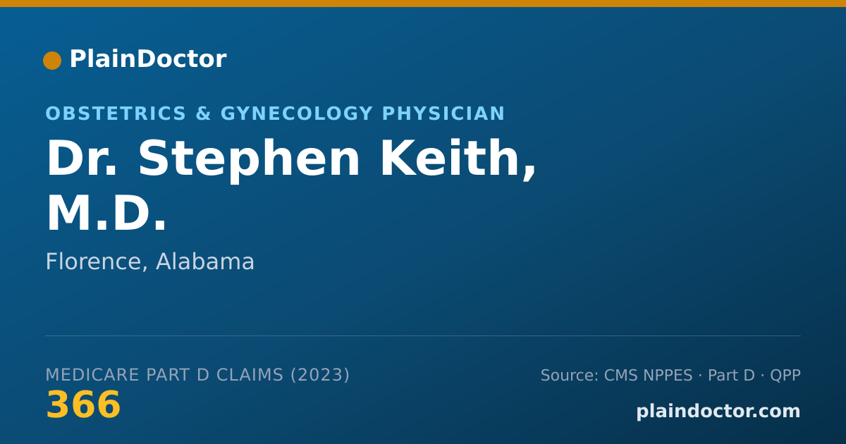 Shareable card for Stephen Keith, M.D. - Obstetrics & Gynecology Physician, Florence, AL