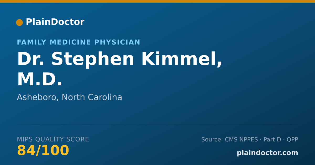 Shareable card for Stephen Kimmel, M.D. - Family Medicine Physician, Asheboro, NC
