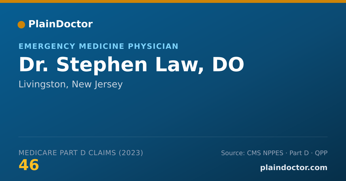 Shareable card for Stephen Law, DO - Emergency Medicine Physician, Livingston, NJ