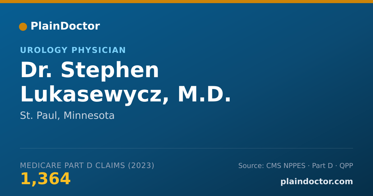 Shareable card for Stephen Lukasewycz, M.D. - Urology Physician, St. Paul, MN