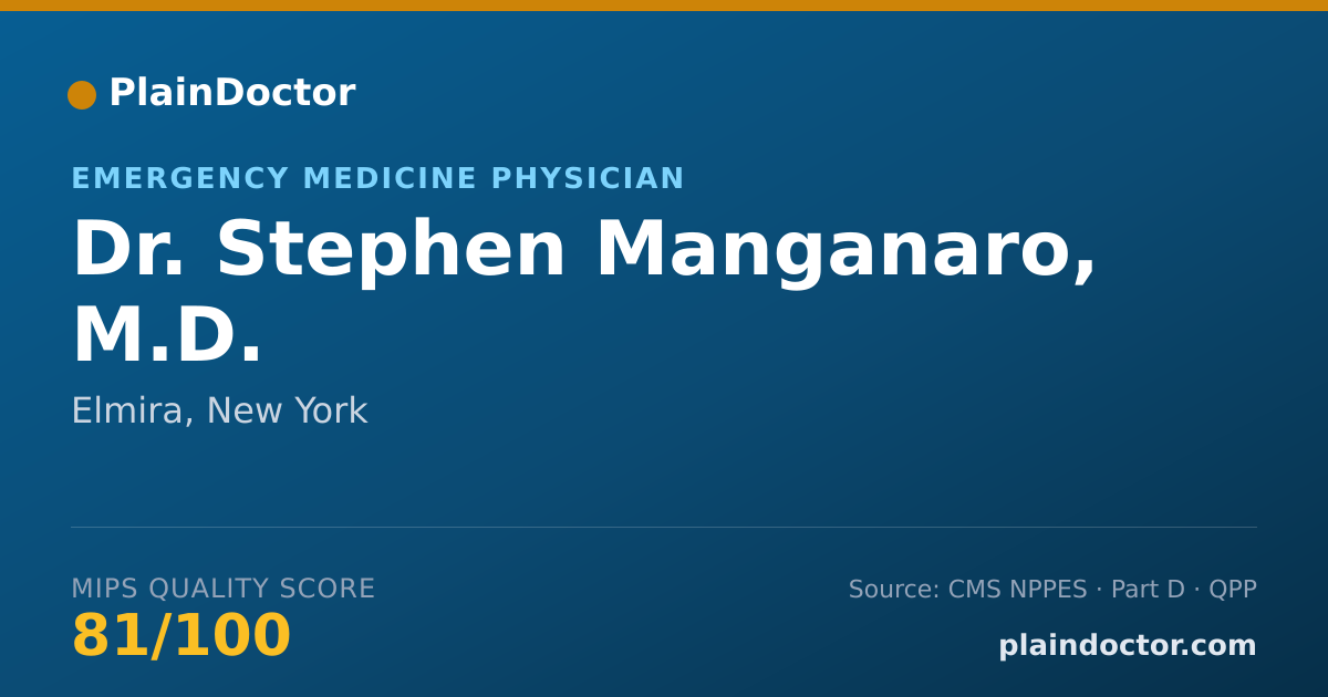 Shareable card for Stephen Manganaro, M.D. - Emergency Medicine Physician, Elmira, NY