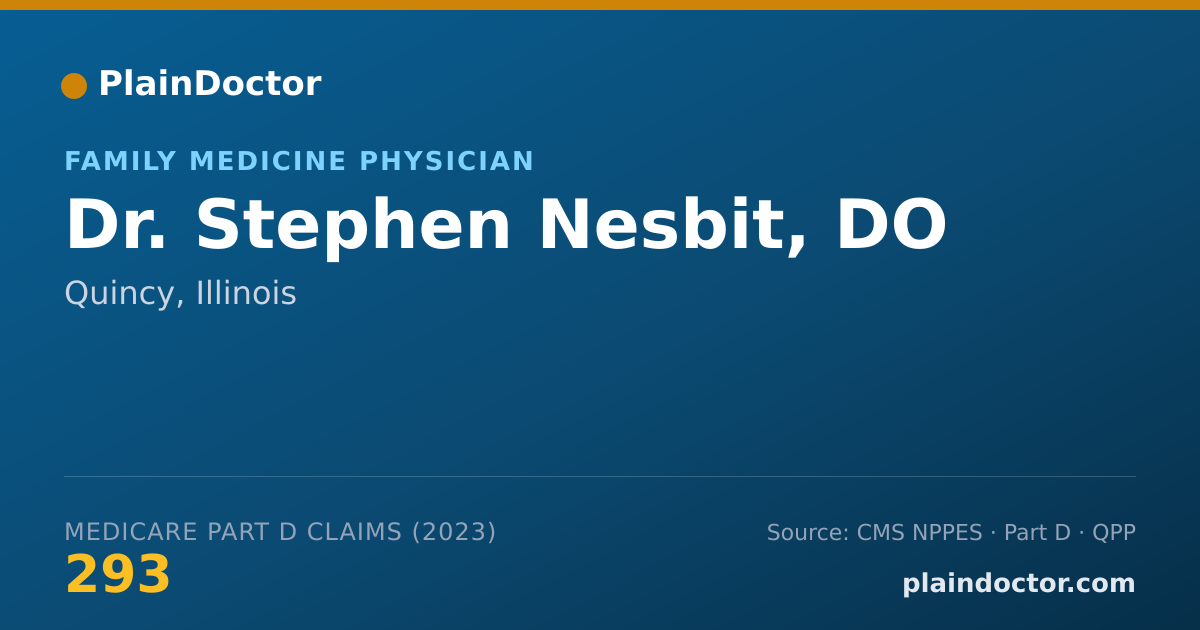 Shareable card for Stephen Nesbit, DO - Family Medicine Physician, Quincy, IL
