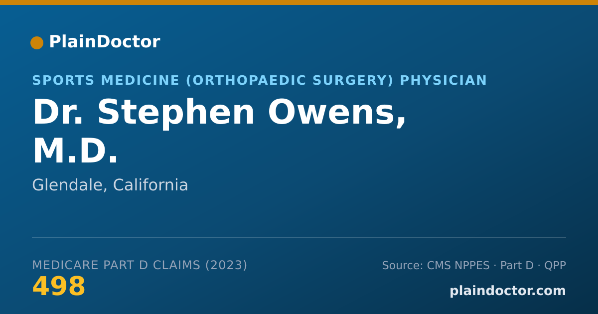 Shareable card for Stephen Owens, M.D. - Sports Medicine (Orthopaedic Surgery) Physician, Glendale, CA