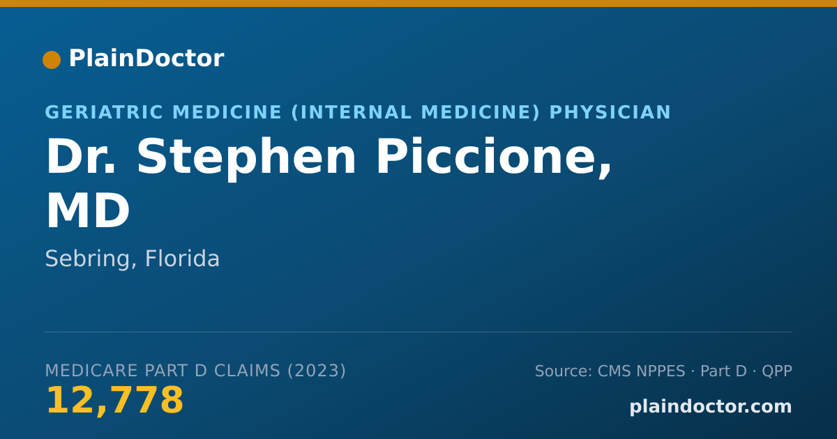 Shareable card for Stephen Piccione, MD - Geriatric Medicine (Internal Medicine) Physician, Sebring, FL