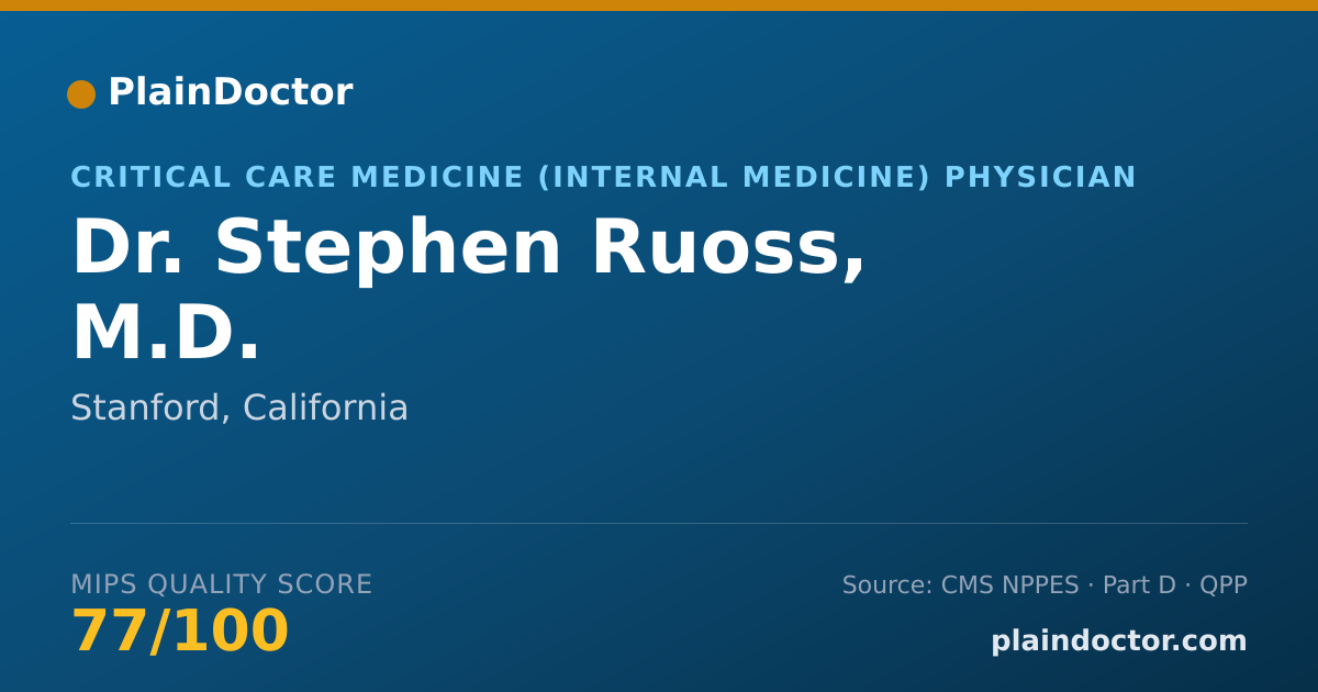 Shareable card for Stephen Ruoss, M.D. - Critical Care Medicine (Internal Medicine) Physician, Stanford, CA