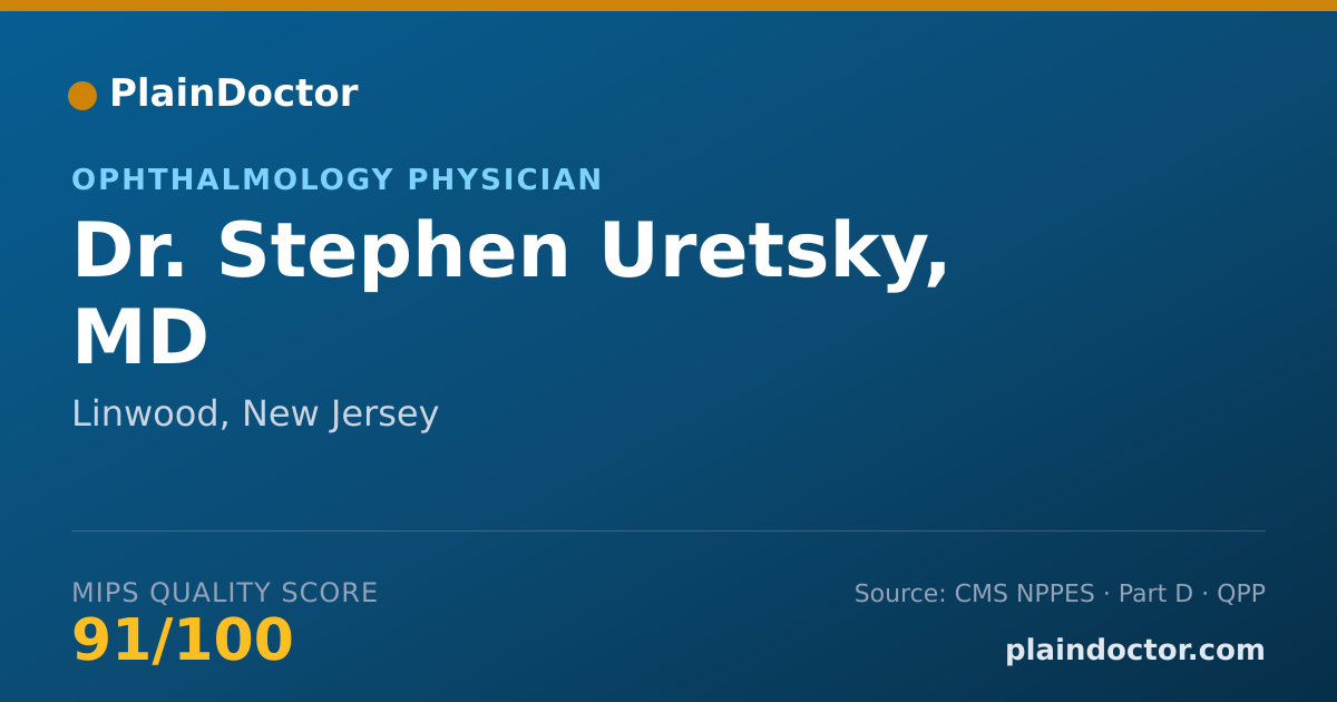 Shareable card for Stephen Uretsky, MD - Ophthalmology Physician, Linwood, NJ