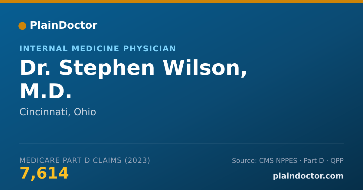 Shareable card for Stephen Wilson, M.D. - Internal Medicine Physician, Cincinnati, OH