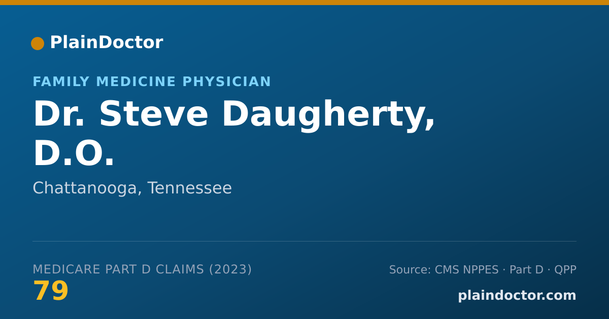 Shareable card for Steve Daugherty, D.O. - Family Medicine Physician, Chattanooga, TN