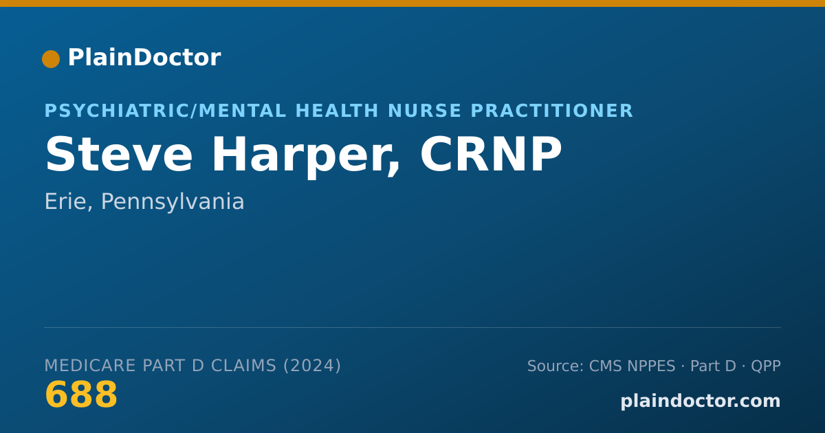 Shareable card for Steve Harper, CRNP - Psychiatric/Mental Health Nurse Practitioner, Erie, PA