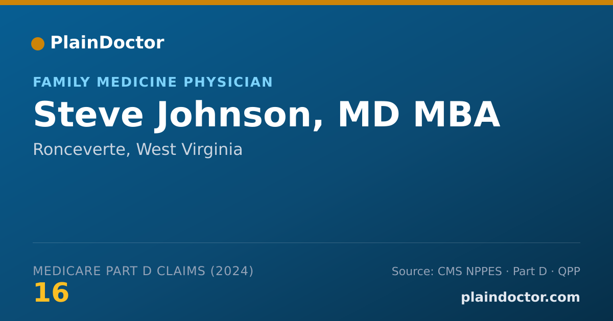 Shareable card for Steve Johnson, MD MBA - Family Medicine Physician, Ronceverte, WV