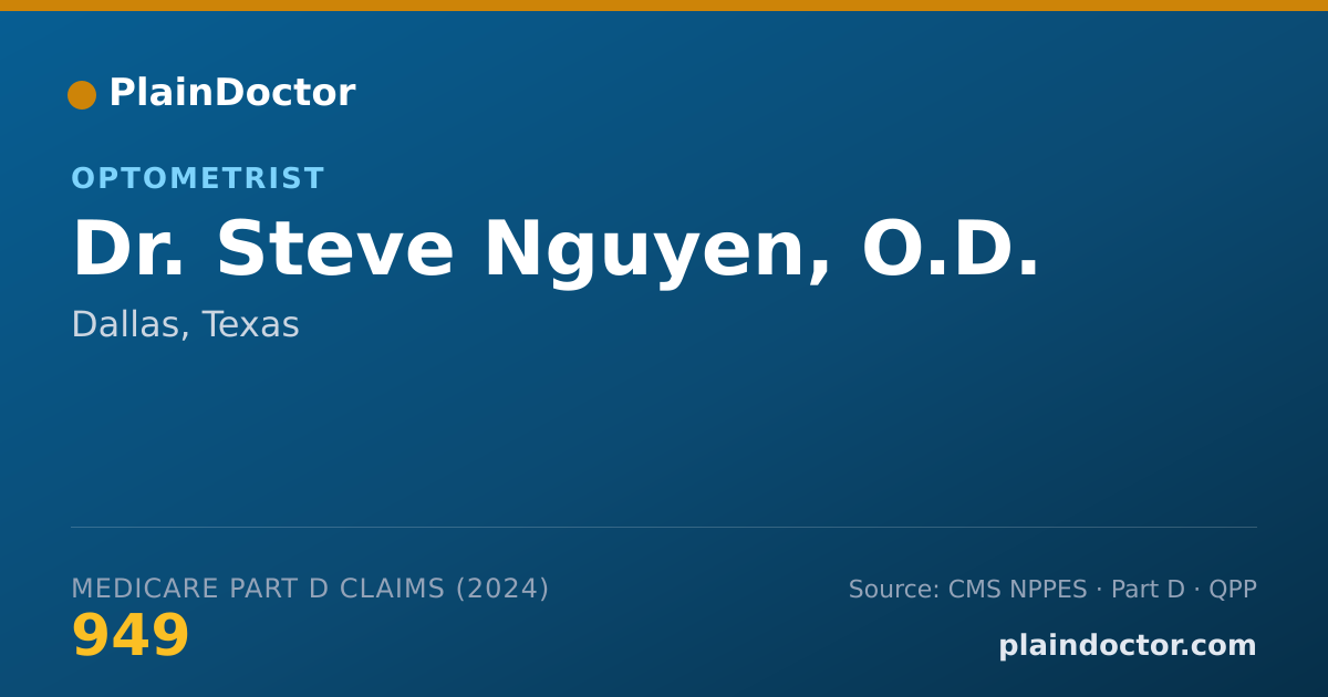 Shareable card for Steve Nguyen, O.D. - Optometrist, Dallas, TX