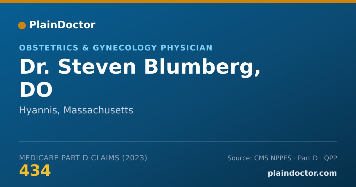 Shareable card for Steven Blumberg, DO - Obstetrics & Gynecology Physician, Hyannis, MA