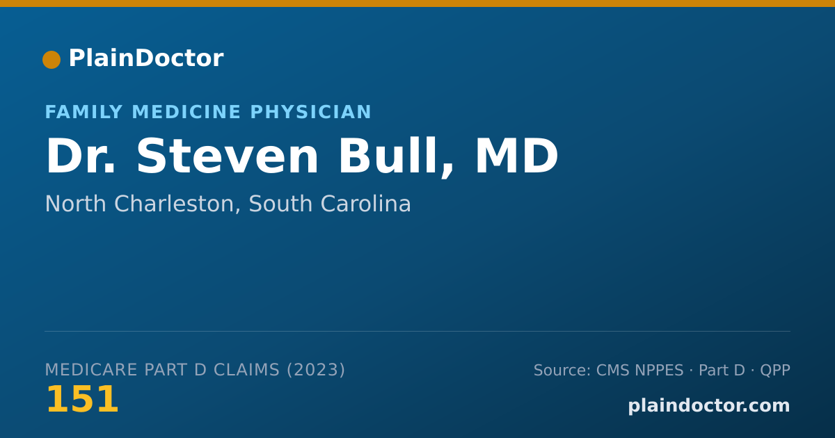Shareable card for Steven Bull, MD - Family Medicine Physician, North Charleston, SC