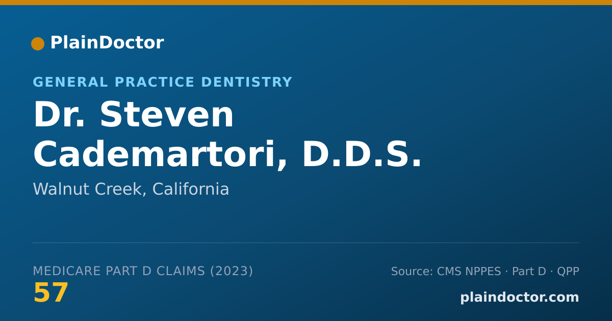 Shareable card for Steven Cademartori, D.D.S. - General Practice Dentistry, Walnut Creek, CA