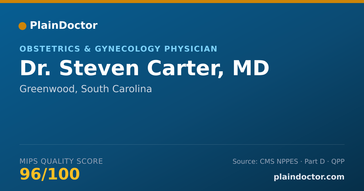 Shareable card for Steven Carter, MD - Obstetrics & Gynecology Physician, Greenwood, SC