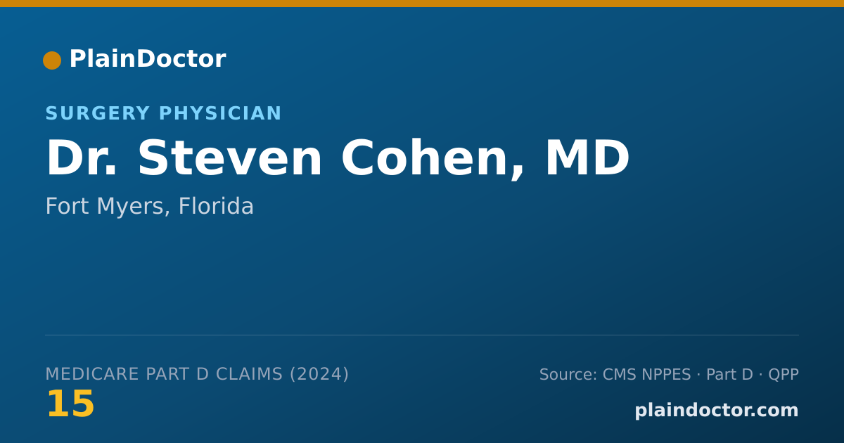 Shareable card for Steven Cohen, MD - Surgery Physician, Fort Myers, FL