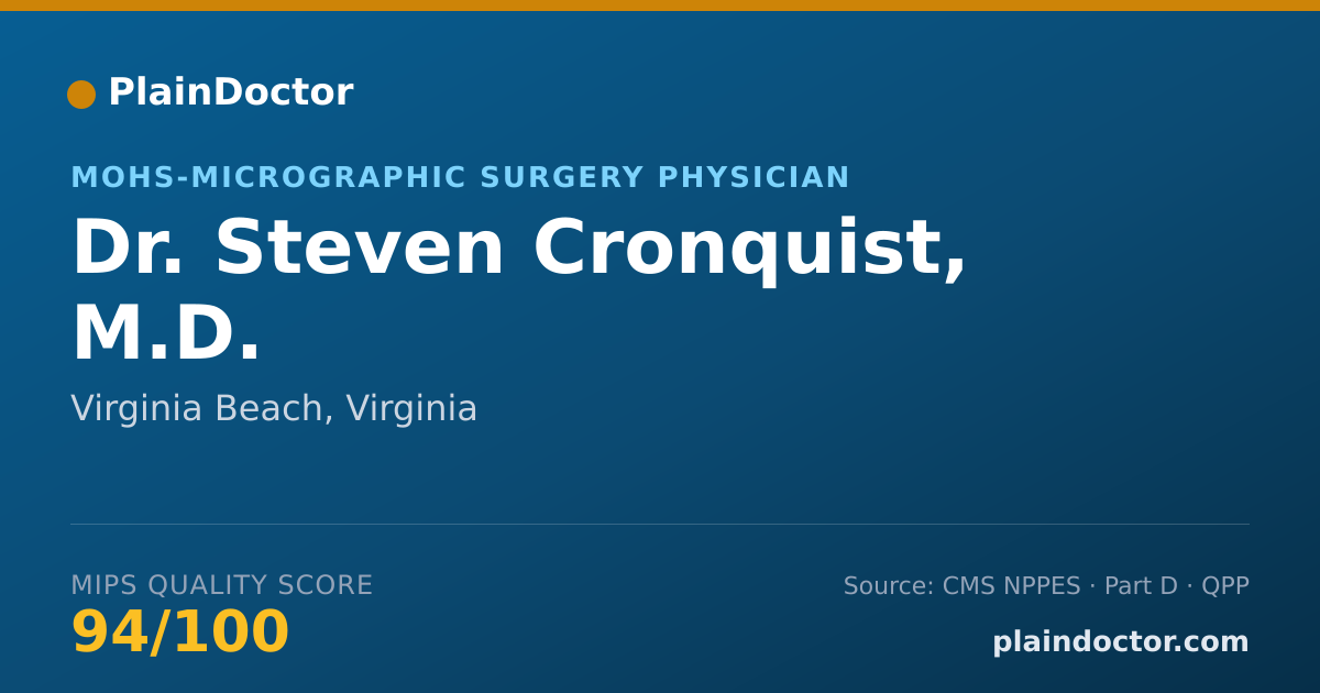 Shareable card for Steven Cronquist, M.D. - MOHS-Micrographic Surgery Physician, Virginia Beach, VA