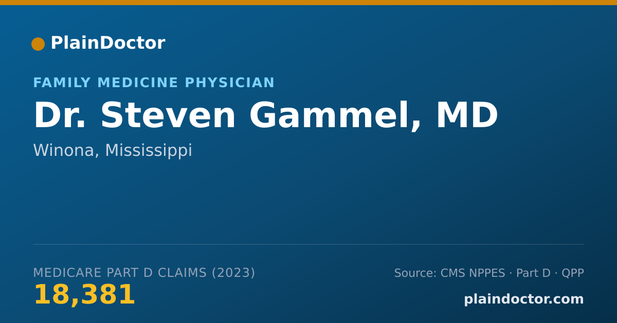 Shareable card for Steven Gammel, MD - Family Medicine Physician, Winona, MS