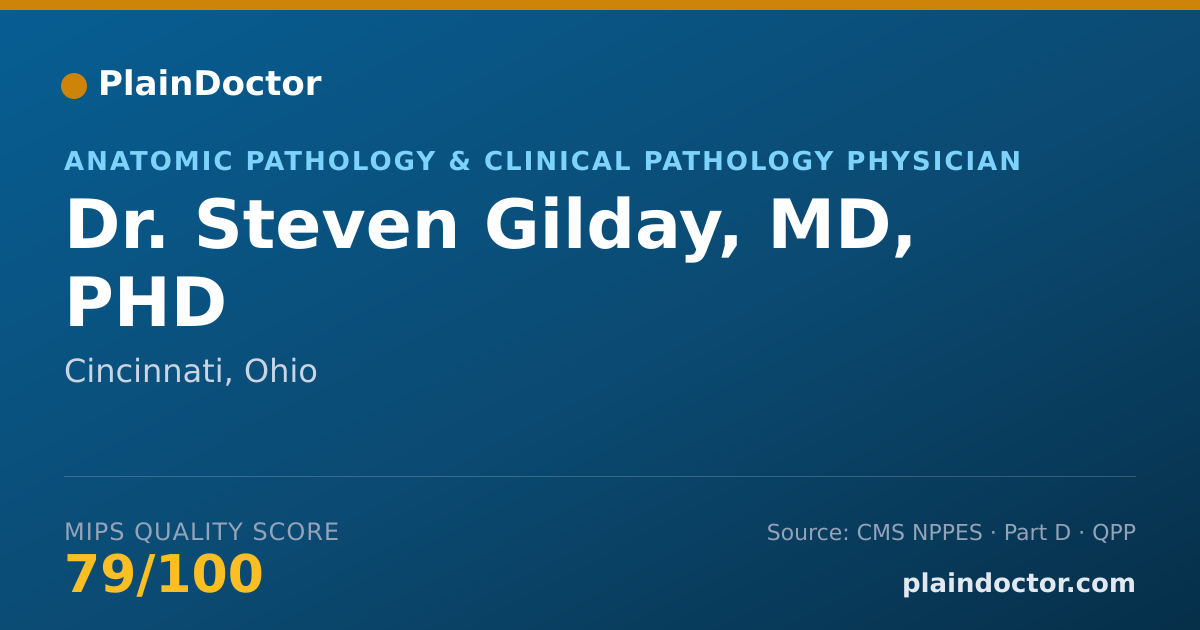 Shareable card for Steven Gilday, MD, PHD - Anatomic Pathology & Clinical Pathology Physician, Cincinnati, OH