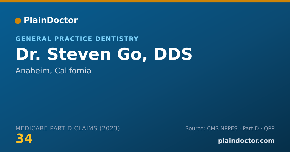 Shareable card for Steven Go, DDS - General Practice Dentistry, Anaheim, CA