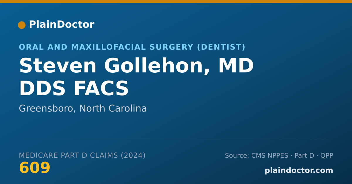 Shareable card for Steven Gollehon, MD DDS FACS - Oral and Maxillofacial Surgery (Dentist), Greensboro, NC