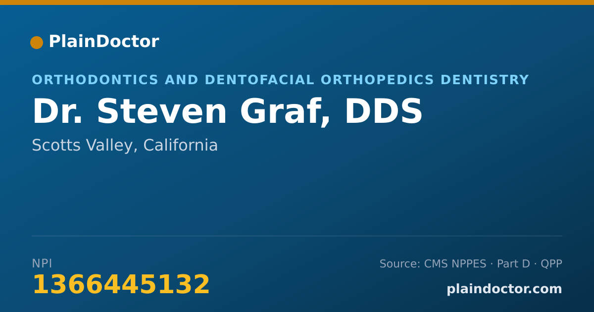 Shareable card for Steven Graf, DDS - Orthodontics and Dentofacial Orthopedics Dentistry, Scotts Valley, CA