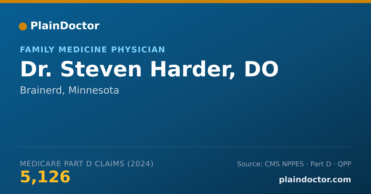 Shareable card for Steven Harder, DO - Family Medicine Physician, Brainerd, MN