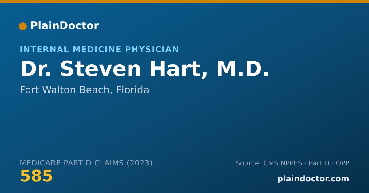 Shareable card for Steven Hart, M.D. - Internal Medicine Physician, Fort Walton Beach, FL