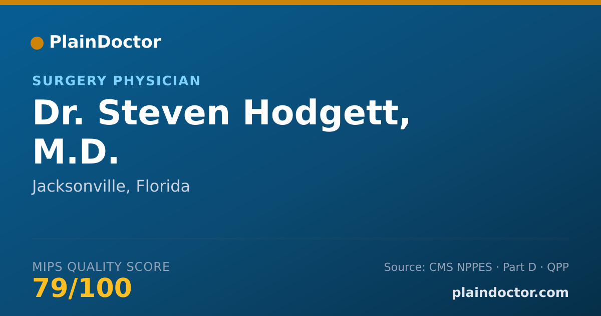 Shareable card for Steven Hodgett, M.D. - Surgery Physician, Jacksonville, FL