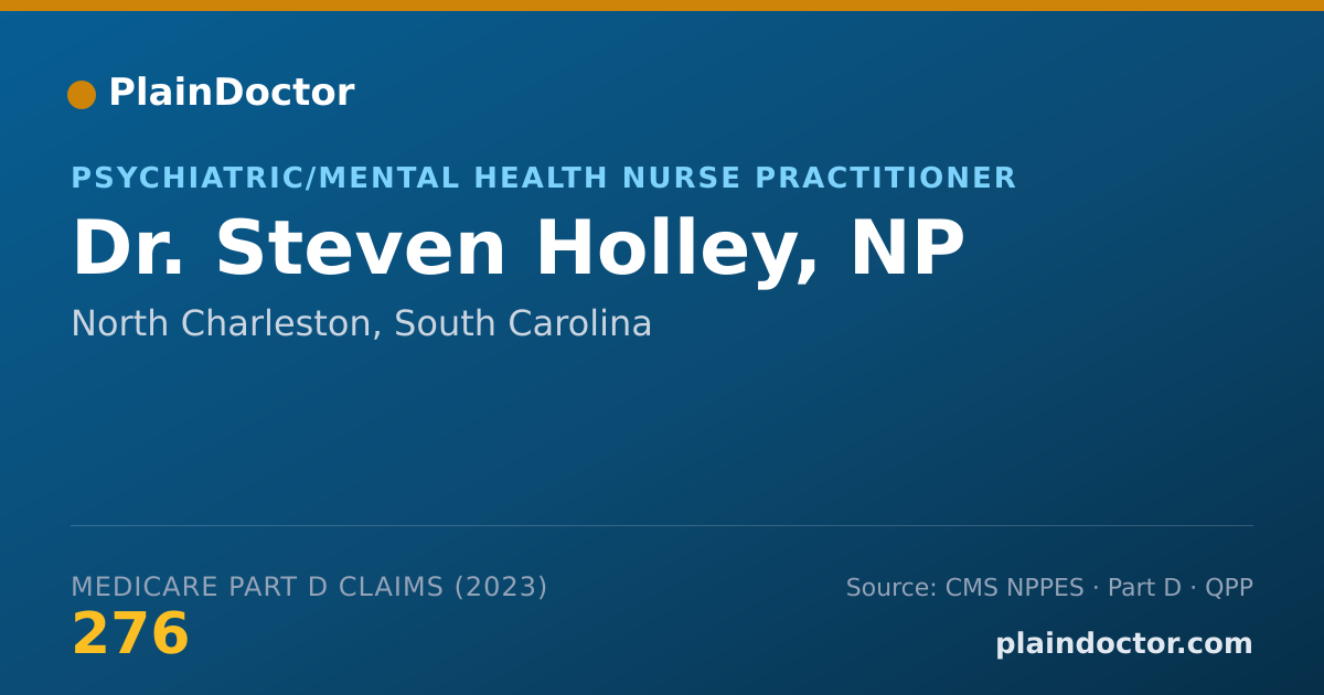 Shareable card for Steven Holley, NP - Psychiatric/Mental Health Nurse Practitioner, North Charleston, SC