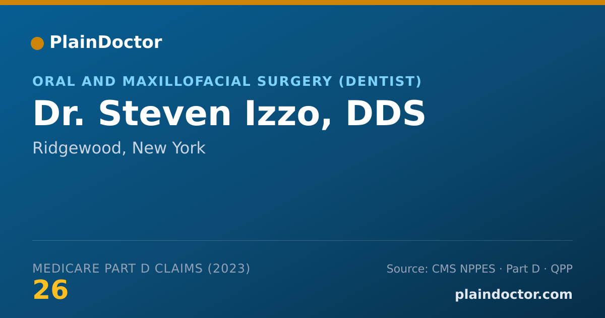 Shareable card for Steven Izzo, DDS - Oral and Maxillofacial Surgery (Dentist), Ridgewood, NY