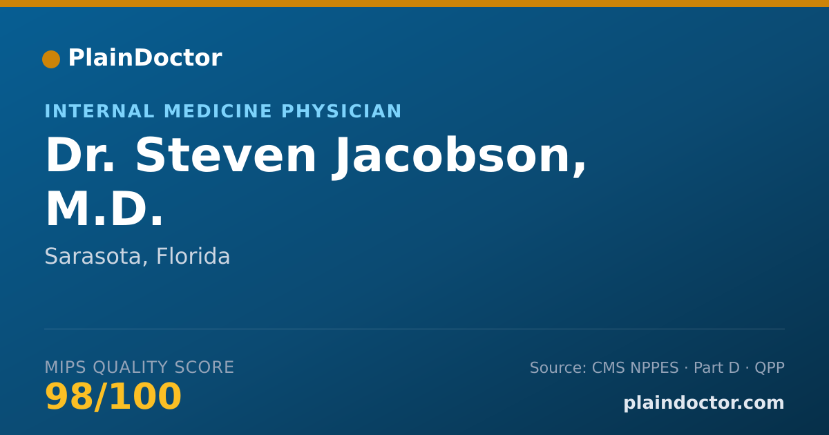 Shareable card for Steven Jacobson, M.D. - Internal Medicine Physician, Sarasota, FL