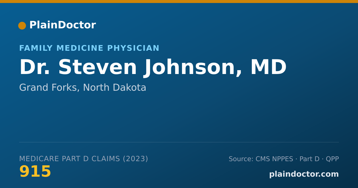 Shareable card for Steven Johnson, MD - Family Medicine Physician, Grand Forks, ND
