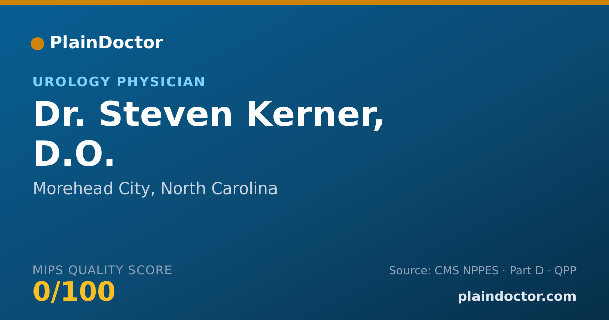 Shareable card for Steven Kerner, D.O. - Urology Physician, Morehead City, NC