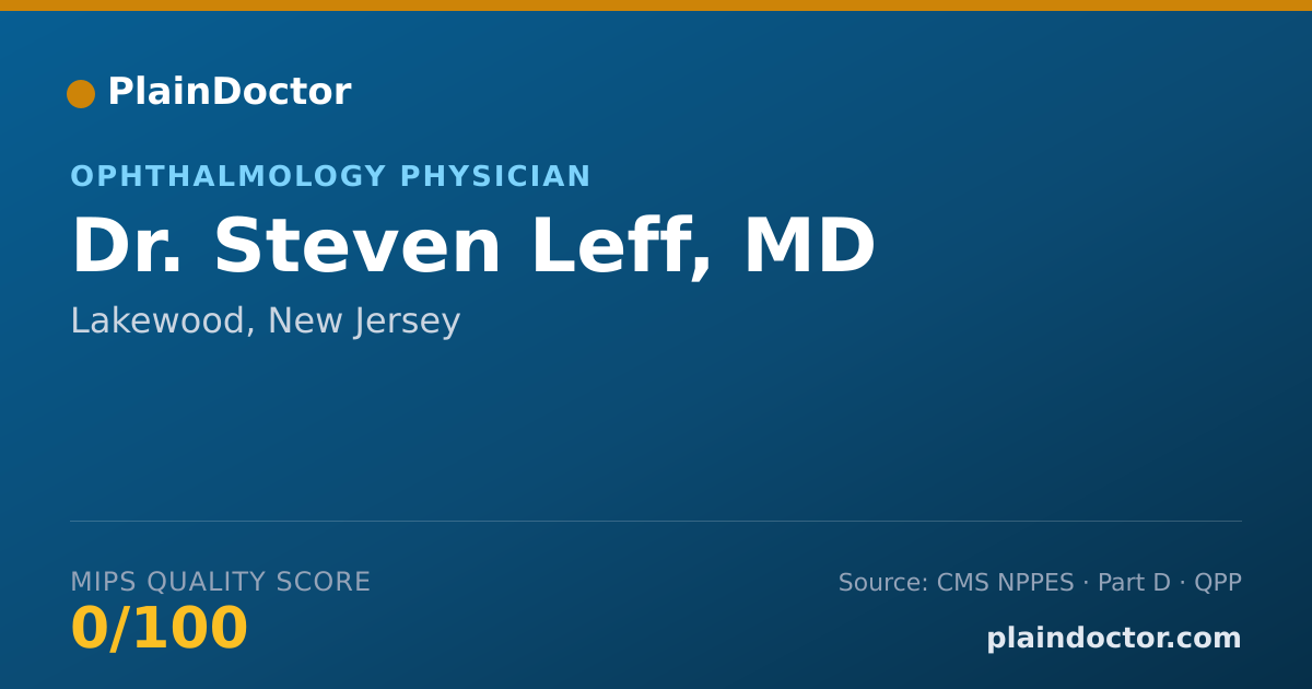 Shareable card for Steven Leff, MD - Ophthalmology Physician, Lakewood, NJ