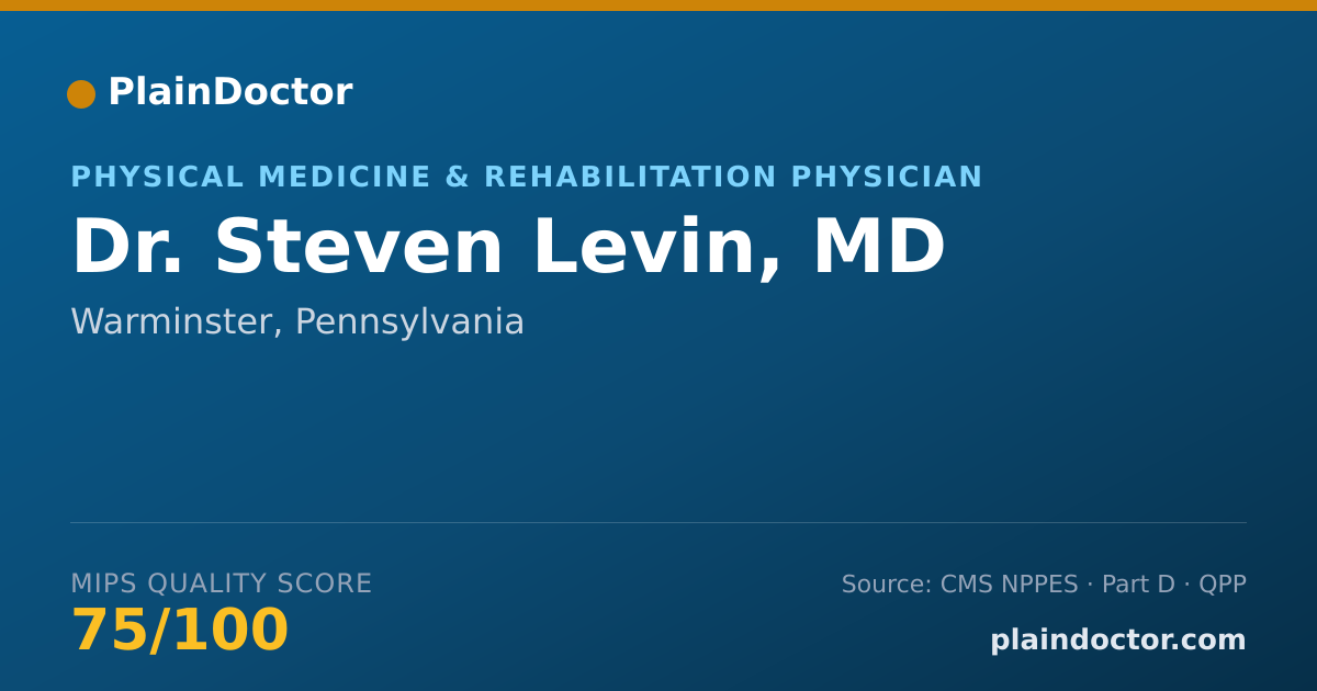 Shareable card for Steven Levin, MD - Physical Medicine & Rehabilitation Physician, Warminster, PA