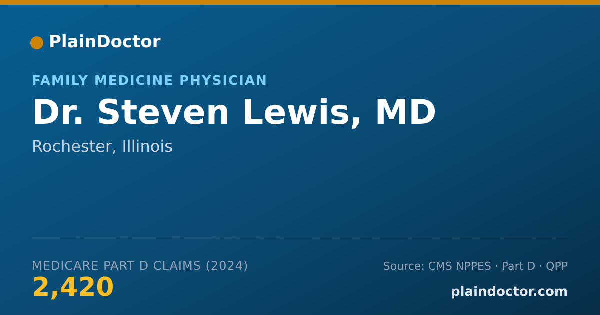 Shareable card for Steven Lewis, MD - Family Medicine Physician, Rochester, IL