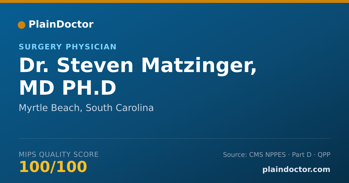 Shareable card for Steven Matzinger, MD PH.D - Surgery Physician, Myrtle Beach, SC