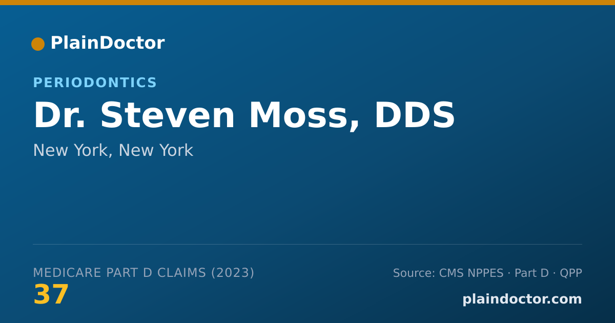 Shareable card for Steven Moss, DDS - Periodontics, New York, NY