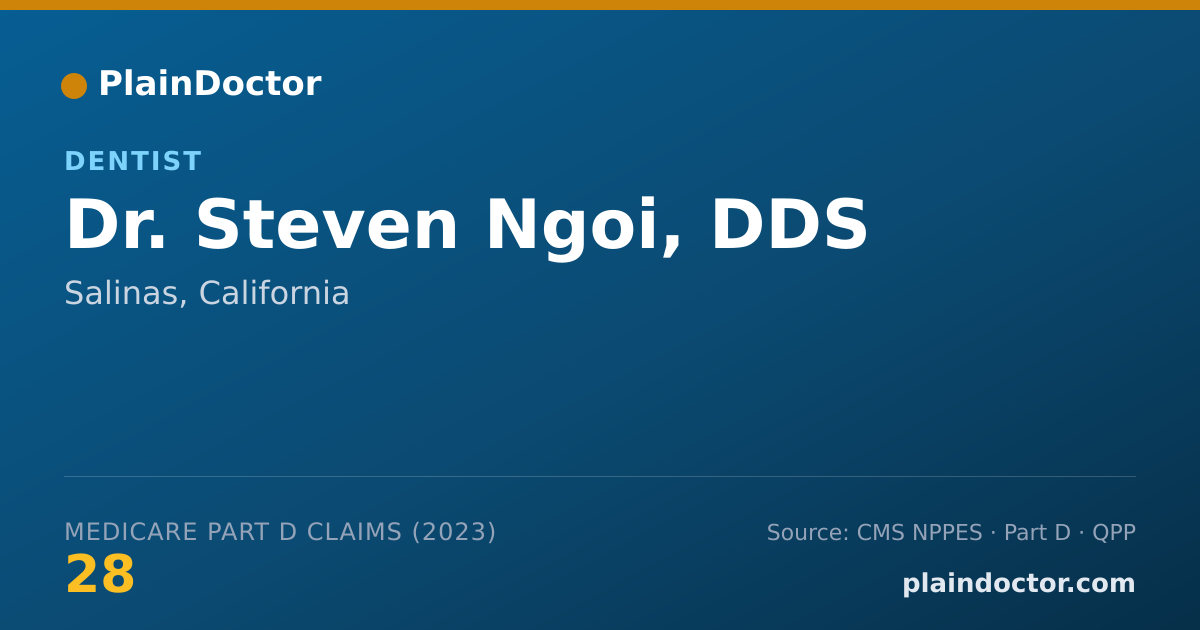 Shareable card for Steven Ngoi, DDS - Dentist, Salinas, CA