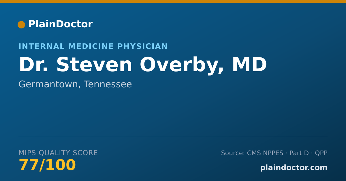 Shareable card for Steven Overby, MD - Internal Medicine Physician, Germantown, TN