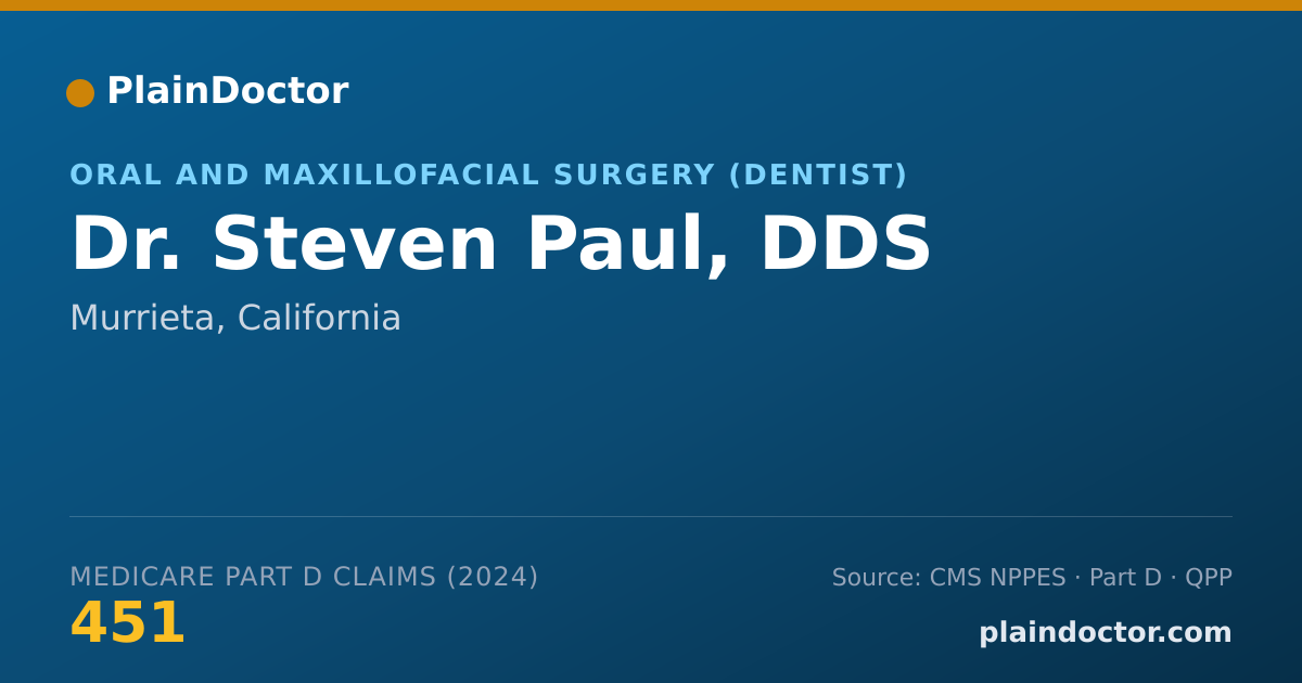Shareable card for Steven Paul, DDS - Oral and Maxillofacial Surgery (Dentist), Murrieta, CA