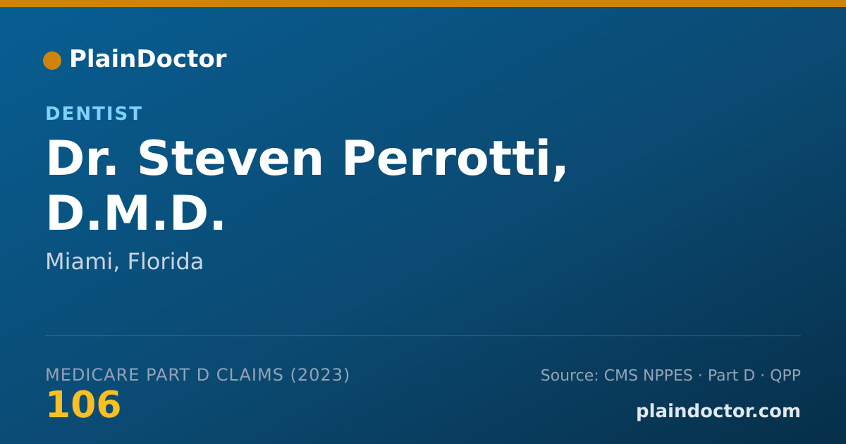 Shareable card for Steven Perrotti, D.M.D. - Dentist, Miami, FL