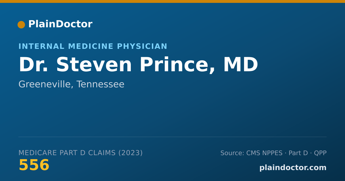 Shareable card for Steven Prince, MD - Internal Medicine Physician, Greeneville, TN