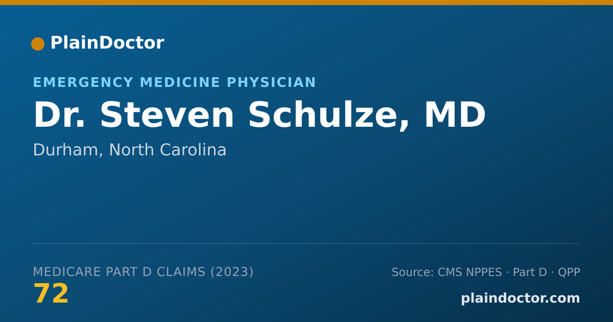 Shareable card for Steven Schulze, MD - Emergency Medicine Physician, Durham, NC